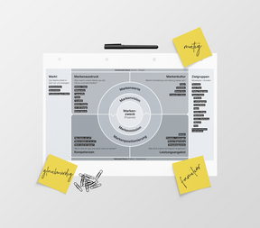 Markenmatrix: Ein Tool zur Unterstützung in der Markenentwicklung